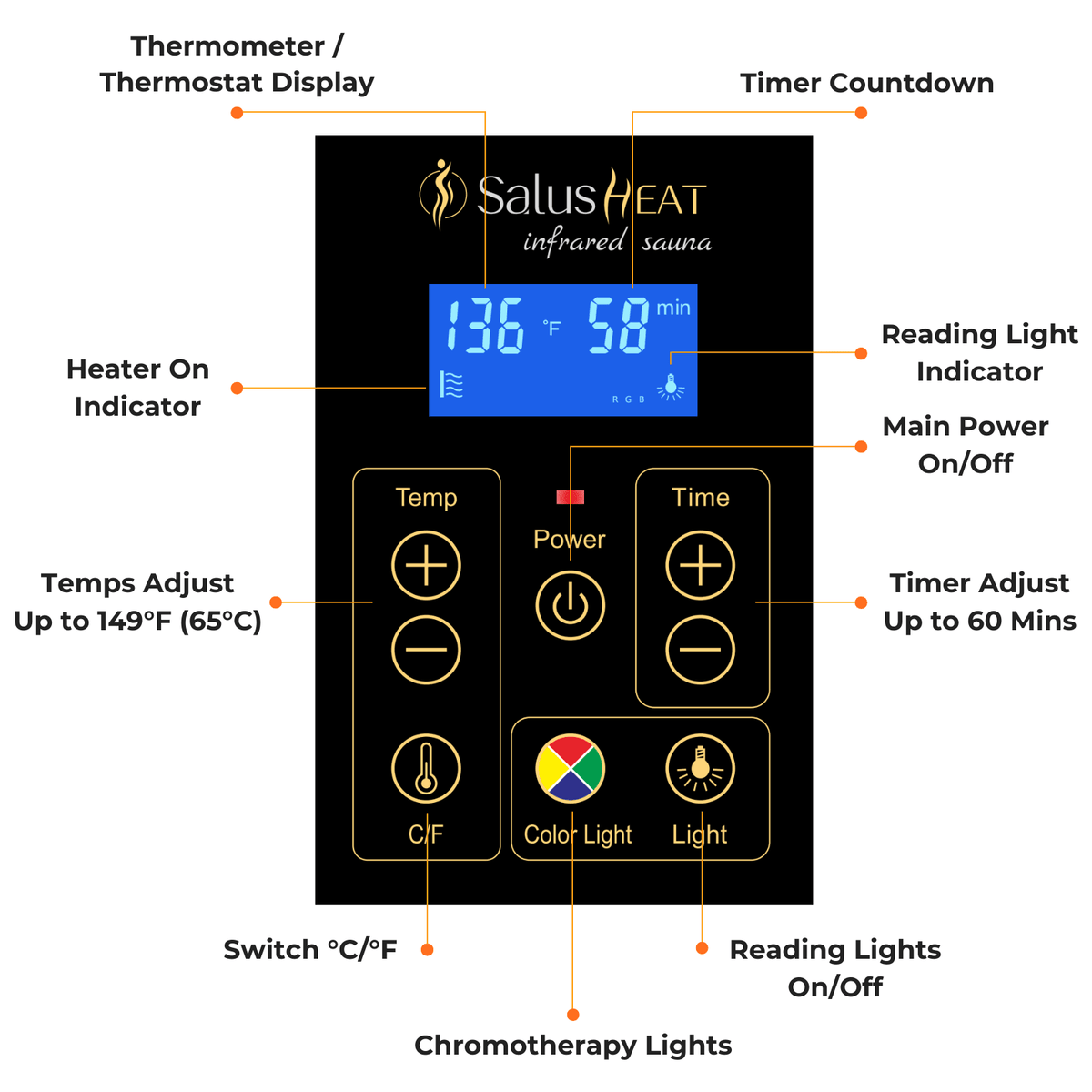 Garner-902VS 2 Person Outdoor Far Infrared Sauna | Fir Model Hot Offer